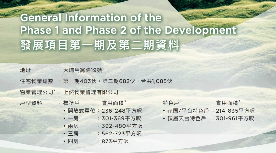 上然第一期及第二期資料