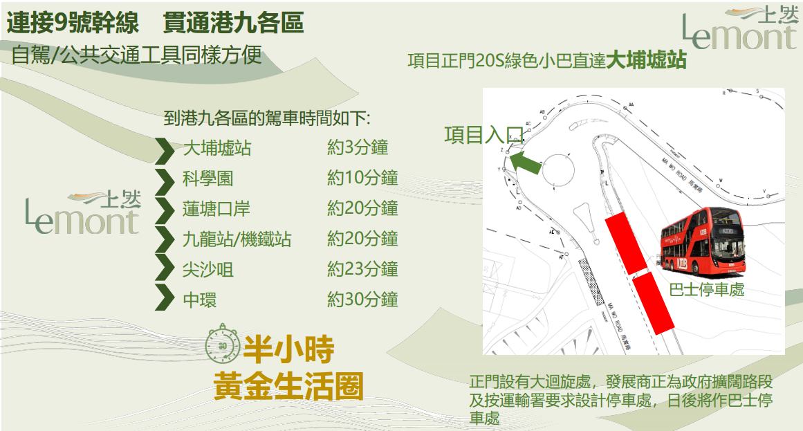上然前往大埔墟站交通示意