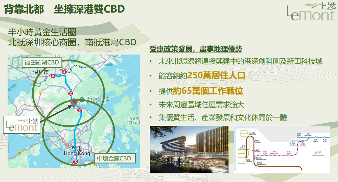 上然區域生活圈及配套示意